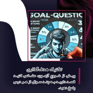 تست زدن تکنیک هدف گذاری