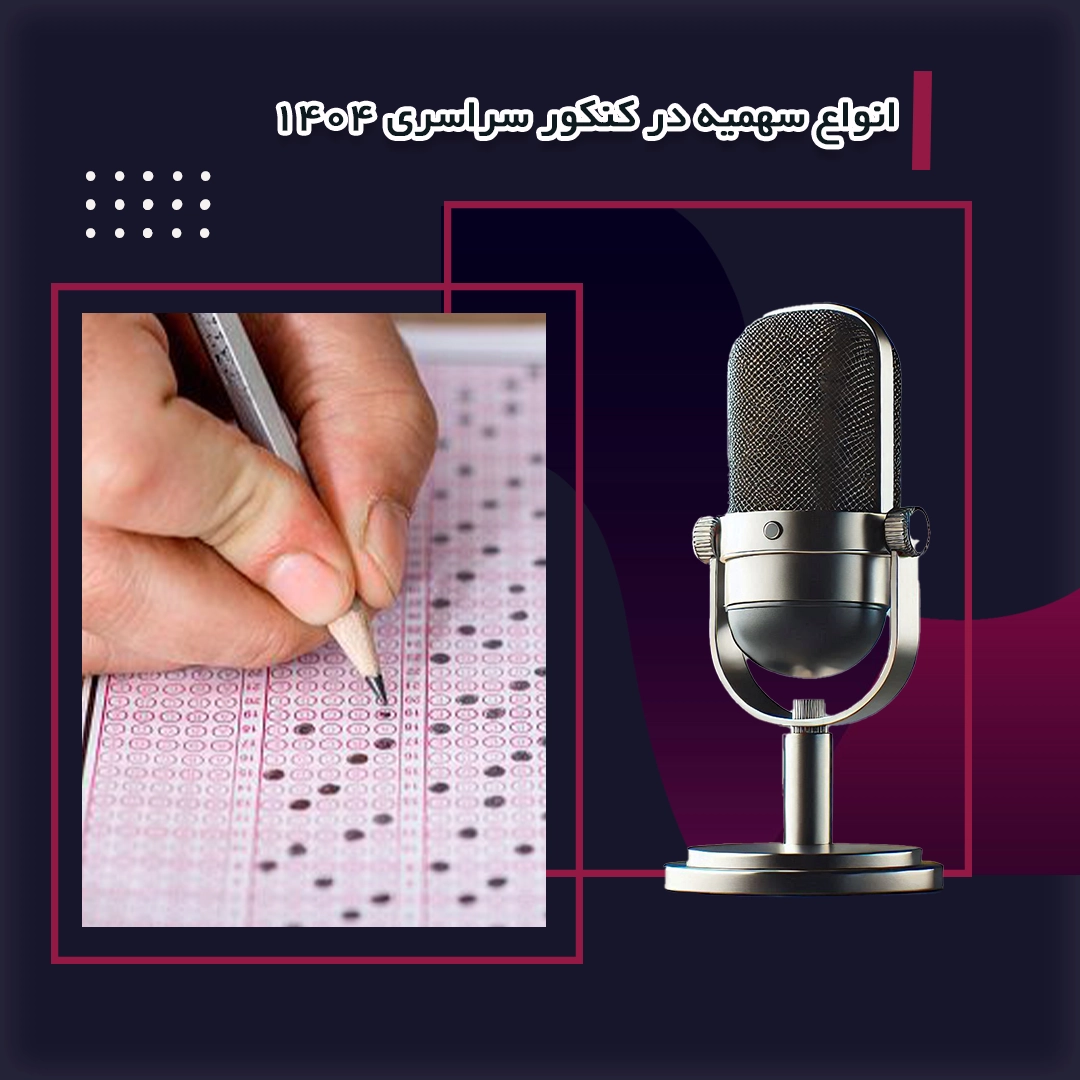 انواع سهمیه در کنکور سراسری 1404